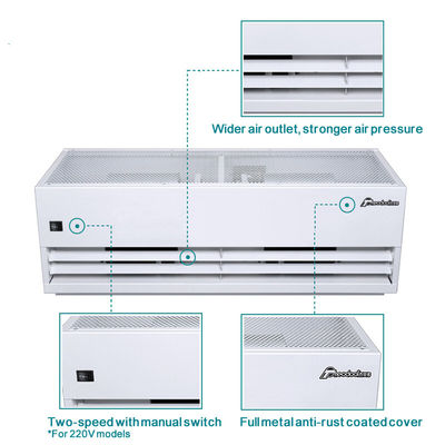 Industrial Air Curtain with Powerful Air Volume 30m/s 380V Power Supply and 2600-6500CFM for Factory Warehouse