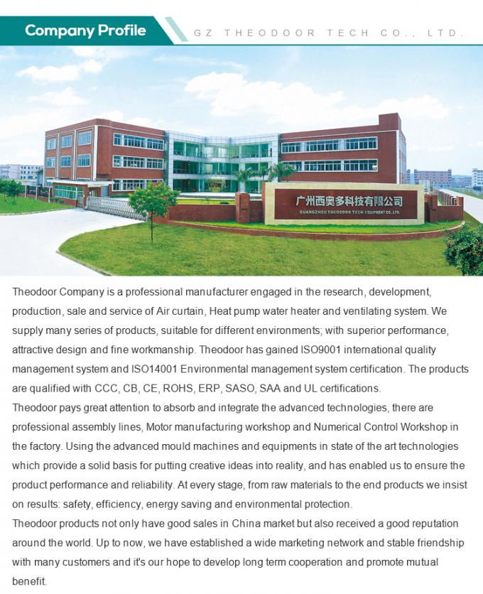 2025 S3-Serie angepasste Abdeckungsluftvorhang für Türen in kommerziellen Anlagen mit Fernbedienung 2